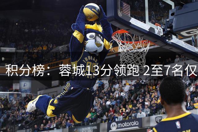 积分榜：蓉城13分领跑 2至7名仅差三分 三镇海牛降级区